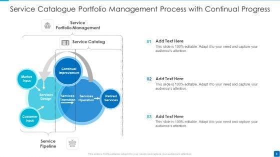 Service_Catalogue_Ppt_PowerPoint_Presentation_Complete_Deck_With_Slides_Slide_8.jpg