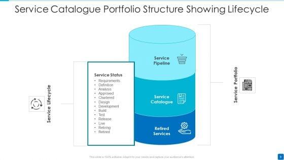 Service_Catalogue_Ppt_PowerPoint_Presentation_Complete_Deck_With_Slides_Slide_9.jpg