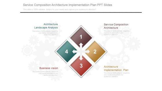 Service_Composition_Architecture_Implementation_Plan_Ppt_Slide_1.jpg