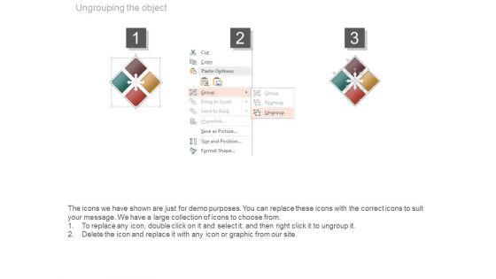Service_Composition_Architecture_Implementation_Plan_Ppt_Slide_3.jpg