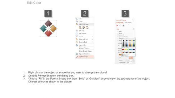 Service_Composition_Architecture_Implementation_Plan_Ppt_Slide_4.jpg