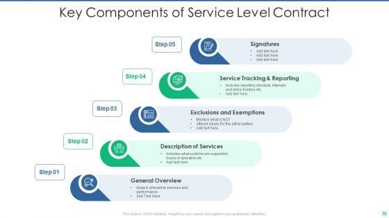 Service_Contract_Ppt_PowerPoint_Presentation_Complete_With_Slides_Slide_10.jpg
