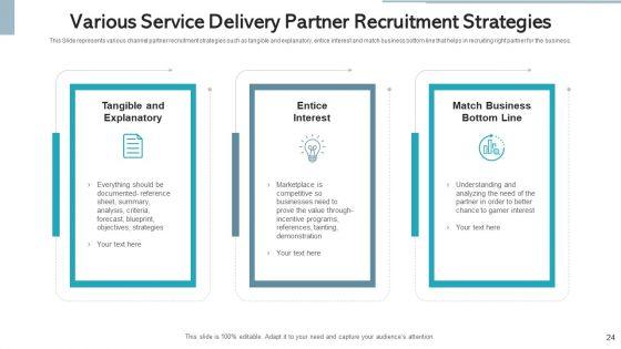 Service_Delivery_Partner_Value_Proposition_Ppt_PowerPoint_Presentation_Complete_Deck_With_Slides_Slide_24.jpg