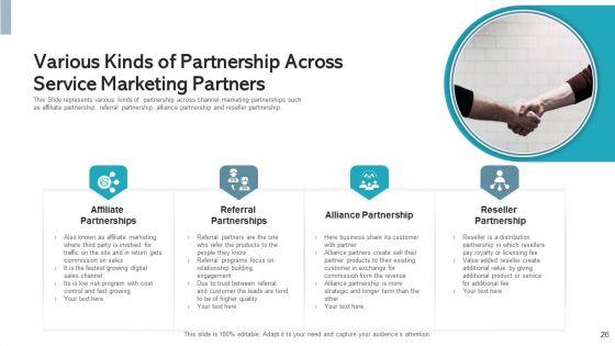 Service_Delivery_Partner_Value_Proposition_Ppt_PowerPoint_Presentation_Complete_Deck_With_Slides_Slide_26.jpg