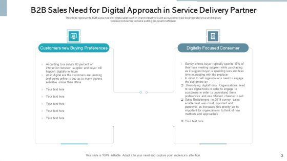 Service_Delivery_Partner_Value_Proposition_Ppt_PowerPoint_Presentation_Complete_Deck_With_Slides_Slide_3.jpg