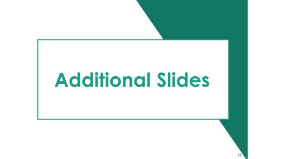 Service_Design_And_Delivery_Ppt_PowerPoint_Presentation_Complete_Deck_With_Slides_Slide_13.jpg