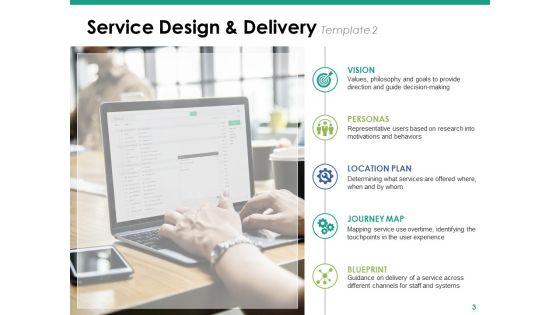 Service_Design_And_Delivery_Ppt_PowerPoint_Presentation_Complete_Deck_With_Slides_Slide_3.jpg
