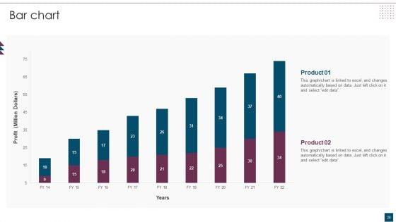 Service_Design_Plan_Ppt_PowerPoint_Presentation_Complete_Deck_With_Slides_Slide_28.jpg