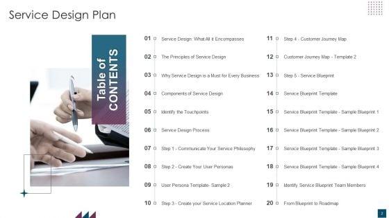 Service_Design_Plan_Ppt_PowerPoint_Presentation_Complete_Deck_With_Slides_Slide_2.jpg