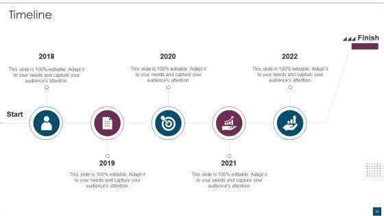 Service_Design_Plan_Ppt_PowerPoint_Presentation_Complete_Deck_With_Slides_Slide_33.jpg