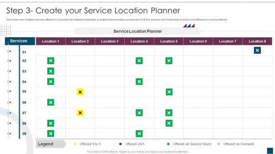 Service_Design_Plan_Step_3_Create_Your_Service_Location_Planner_Ppt_Infographic_Template_File_Formats_PDF_Slide_1.jpg