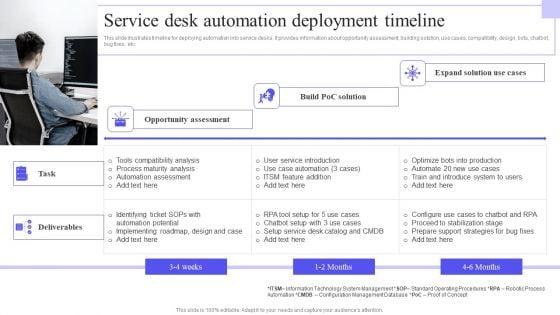 Service_Desk_Automation_Deployment_Timeline_Inspiration_PDF_Slide_1.jpg