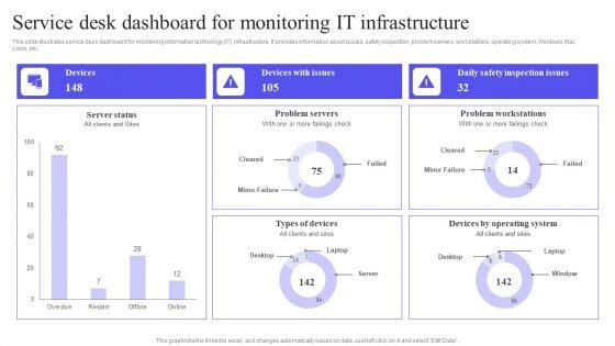 Service_Desk_Dashboard_For_Monitoring_IT_Infrastructure_Introduction_PDF_Slide_1.jpg