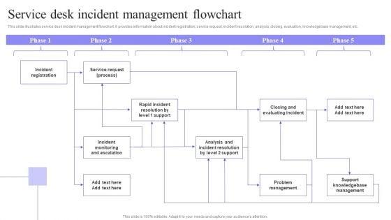 Service_Desk_Incident_Management_Flowchart_Graphics_PDF_Slide_1.jpg