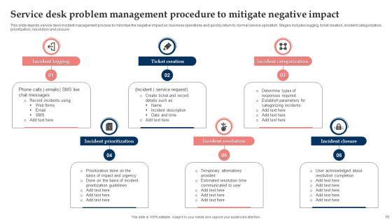 Service_Desk_Problem_Management_Ppt_PowerPoint_Presentation_Complete_With_Slides_Slide_10.jpg