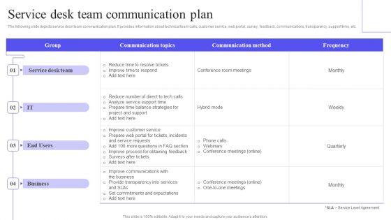 Service Desk Team Communication Plan Graphics PDF Service Desk Team Communication Plan Graphics PDF