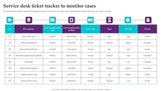 Service_Desk_Ticket_Tracker_To_Monitor_Cases_Elements_PDF_Slide_1.jpg