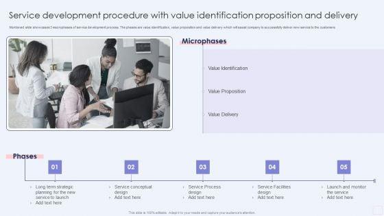 Service_Development_Procedure_With_Value_Identification_Proposition_And_Delivery_Infographics_PDF_Slide_1.jpg