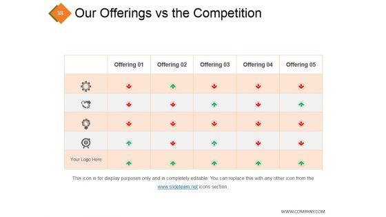 Service_Development_Proposal_Ppt_PowerPoint_Presentation_Complete_Deck_With_Slides_Slide_38.jpg