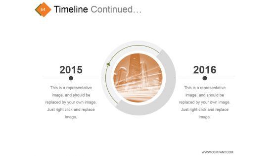 Service_Development_Proposal_Ppt_PowerPoint_Presentation_Complete_Deck_With_Slides_Slide_64.jpg