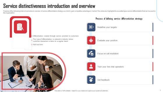 Service_Distinctiveness_Ppt_PowerPoint_Presentation_Complete_Deck_With_Slides_Slide_3.jpg
