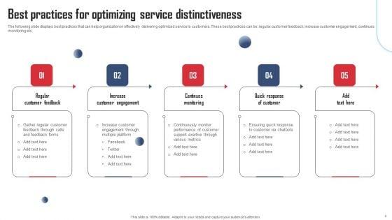 Service_Distinctiveness_Ppt_PowerPoint_Presentation_Complete_Deck_With_Slides_Slide_4.jpg