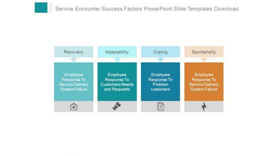 Service_Encounter_Success_Factors_Powerpoint_Slide_Templates_Download_1.jpg