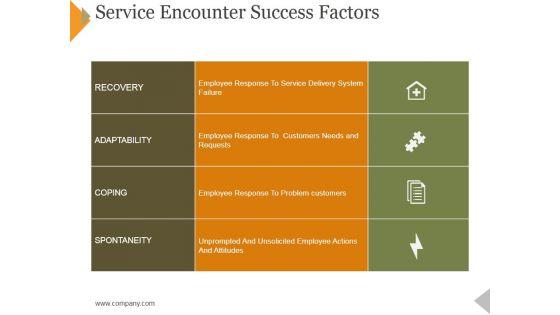 Service_Encounter_Success_Factors_Ppt_PowerPoint_Presentation_File_Infographic_Template_Slide_1.jpg