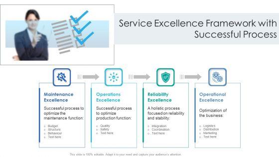 Service_Excellence_Framework_With_Successful_Process_Ppt_PowerPoint_Presentation_Slides_Files_PDF_Slide_1.jpg