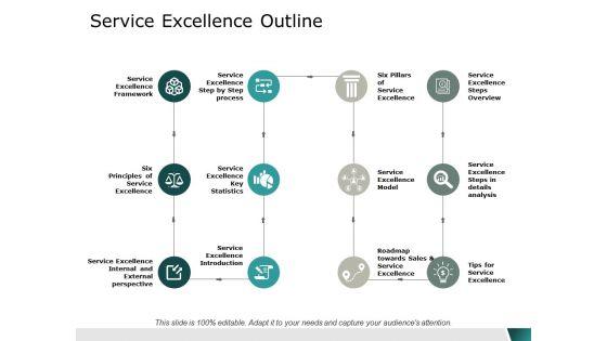 Service_Excellence_Outline_Ppt_PowerPoint_Presentation_Portfolio_Rules_Slide_1.jpg