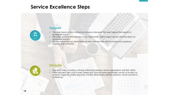 Service_Excellence_Ppt_PowerPoint_Presentation_Complete_Deck_With_Slides_Slide_14.jpg