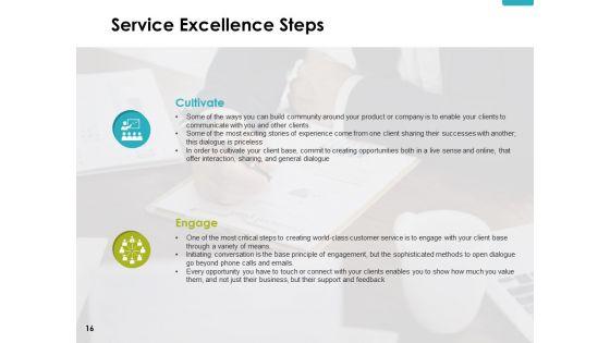 Service_Excellence_Ppt_PowerPoint_Presentation_Complete_Deck_With_Slides_Slide_16.jpg