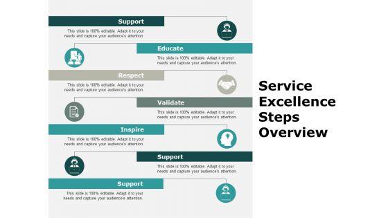 Service_Excellence_Steps_Overview_Ppt_PowerPoint_Presentation_Icon_Demonstration_Slide_1.jpg