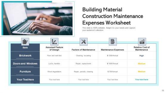 Service_Expenses_Cost_Efficiency_Ppt_PowerPoint_Presentation_Complete_Deck_With_Slides_Slide_11.jpg