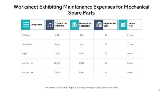 Service_Expenses_Cost_Efficiency_Ppt_PowerPoint_Presentation_Complete_Deck_With_Slides_Slide_2.jpg