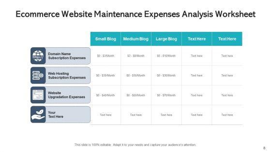Service_Expenses_Cost_Efficiency_Ppt_PowerPoint_Presentation_Complete_Deck_With_Slides_Slide_8.jpg