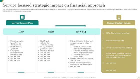 Service_Focused_Strategic_Approach_Ppt_PowerPoint_Presentation_Complete_Deck_With_Slides_Slide_11.jpg
