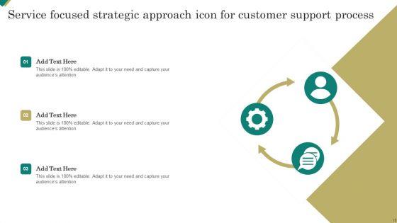 Service_Focused_Strategic_Approach_Ppt_PowerPoint_Presentation_Complete_Deck_With_Slides_Slide_18.jpg
