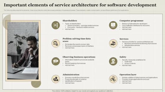Service_Framework_Ppt_PowerPoint_Presentation_Complete_Deck_With_Slides_Slide_2.jpg