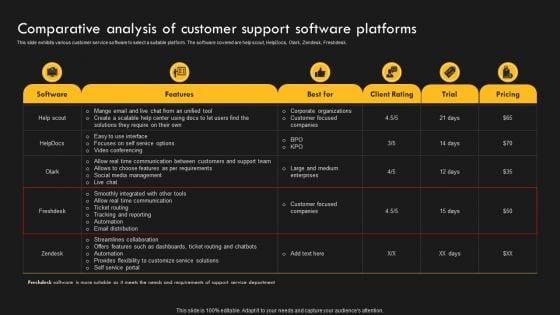 Service_Improvement_Techniques_For_Client_Retention_Comparative_Analysis_Of_Customer_Structure_PDF_Slide_1.jpg