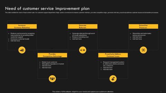 Service_Improvement_Techniques_For_Client_Retention_Ppt_PowerPoint_Presentation_Complete_Deck_With_Slides_Slide_11.jpg