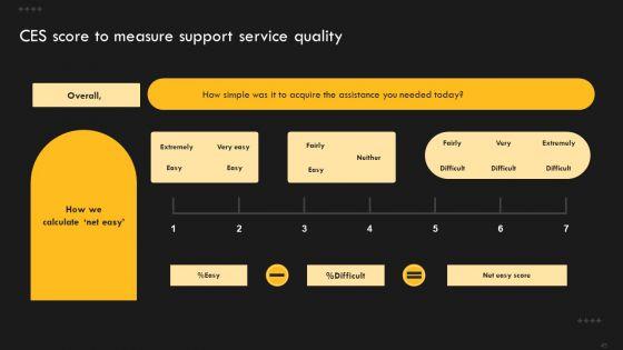 Service_Improvement_Techniques_For_Client_Retention_Ppt_PowerPoint_Presentation_Complete_Deck_With_Slides_Slide_45.jpg