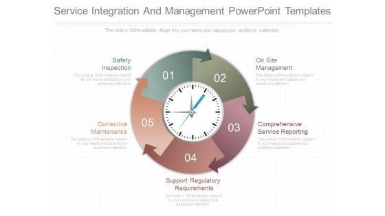 Service_Integration_And_Management_Powerpoint_Templates_1.jpg