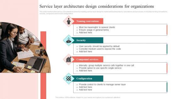 Service_Layer_Architecture_Design_Considerations_For_Organizations_Topics_PDF_Slide_1.jpg
