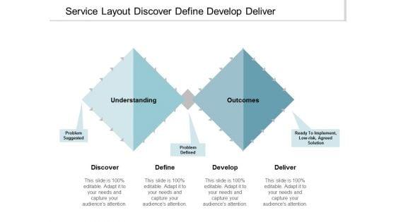 Service_Layout_Discover_Define_Develop_Deliver_Ppt_PowerPoint_Presentation_File_Rules_Slide_1.jpg