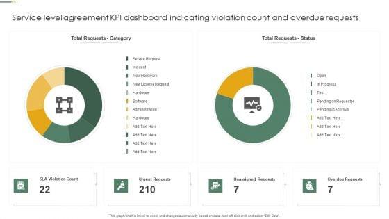 Service_Level_Agreement_KPI_Dashboard_Indicating_Violation_Count_And_Overdue_Requests_Diagrams_PDF_Slide_1.jpg