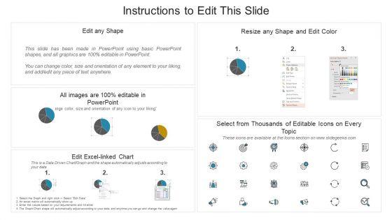 Service_Level_Agreement_Management_Dashboard_Indicating_Customer_Satisfaction_Status_Designs_PDF_Slide_2.jpg