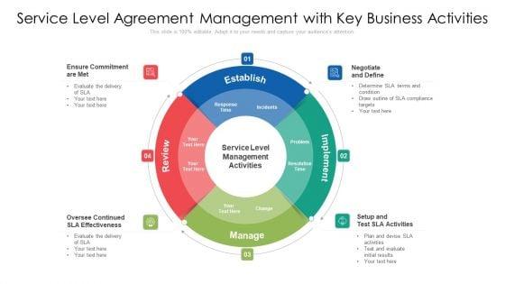 Service_Level_Agreement_Management_With_Key_Business_Activities_Download_PDF_Slide_1.jpg