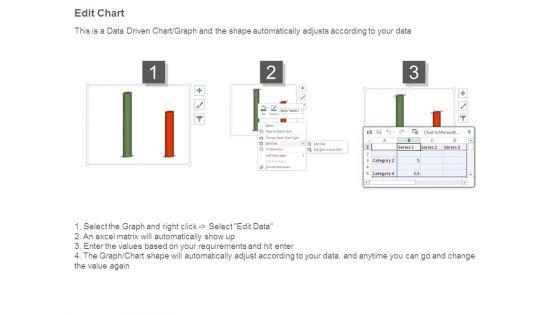Service_Level_Dashboard_Ppt_Slides_4.jpg