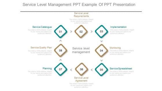 Service_Level_Management_Ppt_Example_Of_Ppt_Presentation_1.jpg